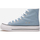 Schoenen Dames Sneakers La Modeuse 70775_P165649 Blauw