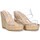 Schoenen Dames Sandalen / Open schoenen Etika 73849 Goud
