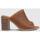 Schoenen Dames Sandalen / Open schoenen Carmela 161347 Brown