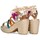 Schoenen Dames Sandalen / Open schoenen Etika 73854 Multicolour
