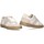 Schoenen Dames Sneakers MTNG 74858 Roze