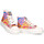 Schoenen Meisjes Sneakers Conguitos 74005 Multicolour