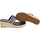 Schoenen Dames Sandalen / Open schoenen MICHAEL Michael Kors 40T2VRMS1D-BLACK MULTI Multicolour