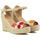 Schoenen Dames Sandalen / Open schoenen La Valeta Camelia peep toe Beige
