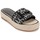 Schoenen Dames Sandalen / Open schoenen Dkny K1483276 FIONA Zwart