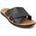 Schoenen Heren Sandalen / Open schoenen Leindia 89354 Zwart