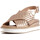 Schoenen Dames Sandalen / Open schoenen Inuovo 113050 Goud