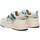 Schoenen Heren Sneakers Karhu  Multicolour