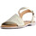 Schoenen Dames Sandalen / Open schoenen Bueno Shoes N-5001 Groen