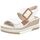 Schoenen Dames Sandalen / Open schoenen Remonte D1P50 Wit