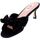 Schoenen Dames Sandalen / Open schoenen Bibi Lou Mules Donna Nero 802z67je Zwart