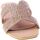 Schoenen Dames Sandalen / Open schoenen Bibi Lou Mules Donna Nudo 839z00hg/24 Roze