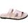 Schoenen Dames Sandalen / Open schoenen Bibi Lou Mules Donna Nudo 525z40vk/24 Roze