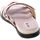 Schoenen Dames Sandalen / Open schoenen Bibi Lou Mules Donna Nudo 525z40vk/24 Roze