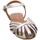Schoenen Dames Sandalen / Open schoenen Shaddy Sandalo Donna Oro 114240280 Goud