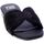 Schoenen Dames Sandalen / Open schoenen Bibi Lou Mules Donna Nero 875z94hg Zwart