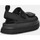 Schoenen Dames Sandalen / Open schoenen UGG 31781 NEGRO
