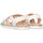 Schoenen Meisjes Sandalen / Open schoenen Etika 73564 Multicolour
