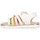 Schoenen Meisjes Sandalen / Open schoenen Etika 73564 Multicolour