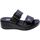 Schoenen Dames Sandalen / Open schoenen Enval Mules Donna Nero 5796100 Zwart