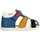 Schoenen Meisjes Sandalen / Open schoenen Geox 233543 Multicolour