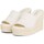 Schoenen Dames Sandalen / Open schoenen Calvin Klein Jeans 31856 BLANCO