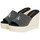 Schoenen Dames Sandalen / Open schoenen Calvin Klein Jeans 31855 NEGRO