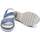 Schoenen Dames Sandalen / Open schoenen Suave 3351 Blauw