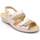 Schoenen Dames Sandalen / Open schoenen Suave 3034 Beige