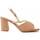 Schoenen Dames Sandalen / Open schoenen Leindia 88465 Brown