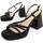 Schoenen Dames Sandalen / Open schoenen Leindia 88514 Zwart