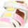 Schoenen Meisjes Sandalen / Open schoenen Biomecanics 74471 Roze