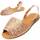Schoenen Dames Sandalen / Open schoenen Leindia 89584 Roze