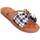 Schoenen Dames Sandalen / Open schoenen Leindia 89633 Blauw