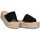 Schoenen Dames Sandalen / Open schoenen Etika 73870 Zwart