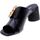 Schoenen Dames Sandalen / Open schoenen Lorenzo Mari Mules Donna Nero Fresia03 Zwart