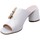 Schoenen Dames Sandalen / Open schoenen Lorenzo Mari Mules Donna Bianco Fresia03 Wit