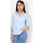Textiel Dames Overhemden La Modeuse 70699_P165324 Blauw