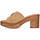 Schoenen Dames Sandalen / Open schoenen Luna Collection 74731 Brown
