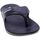 Schoenen Heren Sandalen / Open schoenen Superga Sandalo Infradito Uomo Nero S24u184/24 Zwart