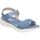 Schoenen Dames Sandalen / Open schoenen Amarpies ABZ26590 Blauw