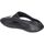 Schoenen Heren Sandalen / Open schoenen Joma SZANTES2401 Zwart