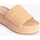 Schoenen Dames Sandalen / Open schoenen Keslem 32944 Roze