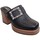 Schoenen Dames Sandalen / Open schoenen Noa Harmon 9676 SOLE Zwart