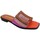 Schoenen Dames Sandalen / Open schoenen Noa Harmon 9735 DUNA Roze