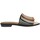 Schoenen Dames Sandalen / Open schoenen Noa Harmon 9735 DUNA Groen
