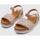 Schoenen Dames Sandalen / Open schoenen Isteria 24091 Beige