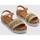 Schoenen Dames Sandalen / Open schoenen Isteria 24091 Brown