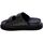 Schoenen Dames Sandalen / Open schoenen Exé Shoes Mules Donna Nero Hs53023-2 Zwart