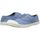 Schoenen Meisjes Sneakers Bensimon TENNIS E15004C157 Blauw
